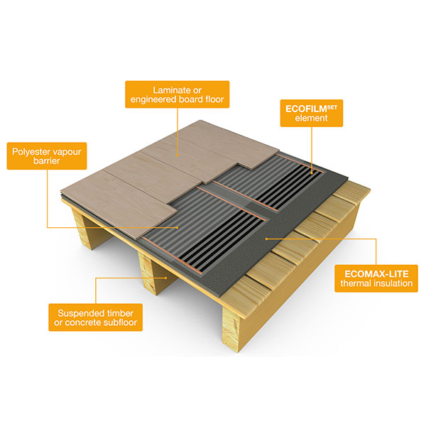ECOMAX-LITE-Construction-Details-2